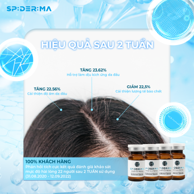 SPIDERMA + SPICULE I Tinh chất dưỡng ẩm da đầu Spiderma Spicule - 4 lọ x 5ml