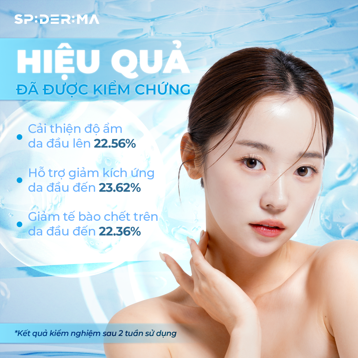 Bộ Serum Spiderma Spicule 4 Lọ x 5ml